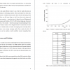 Number of empirical studies about the relationship of FP and ESG