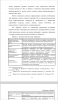 ДЕЯТЕЛЬНОСТЬ СЕКРЕТАРЯ КОММЕРЧЕСКОЙ ОРГАНИЗАЦИИ