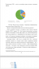 РЫНОК ИНФОРМАЦИОННЫХ ТЕХНОЛОГИЙ