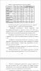 ПОВЫШЕНИЕ  ФИНАНСОВОЙ УСТОЙЧИВОСТИ  