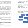 Теоретические основы управления социальной сферой муниципального образования