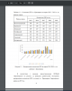 Распределение количества ДТП за период 2015-2019 гг. по районам г. Красноярска