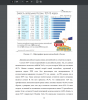 Инфографика продаж автомобилей в России