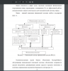 Банковский сектор в финансовой системе РФ