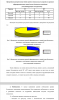 Формирование навыков безопасности
