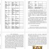 Анализ представленных видеоигр