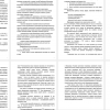 Методическая разработка организации урока
