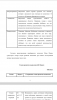 ФОРМИРОВАНИЕ ИНФОРМАЦИОННО-АНАЛИТИЧЕСКОГО МЫШЛЕНИЯ