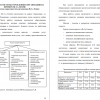 Краткая характеристика организации Be La Femme