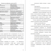 Видовая классификация управления