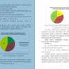 предметные результаты, интерактивные задания, методы биологии