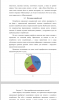 Система управления сети кондитерских