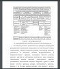 Классификация ИТР