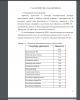 Эпидемиология рака яичников