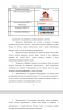 Разработка фирменного стиля для ООО