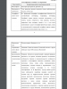 Классификация понятий по содержанию 