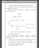 UML – диаграмма вариантов использования