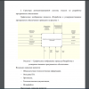 Графическое изображение процесса «Разработка и усовершенствование программного обеспечения»