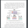 Общая численность людей с инвалидностью в мире