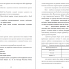 Cравнение размеров библиотек и фреймворков