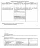 Молодежная политика советского государства