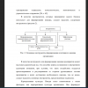 Основные инструменты формирования позитивного имиджа организации