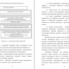 Система налоговых органов РФ