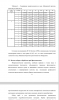 Фитопланктон реки Енисей