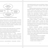 Мотивационный профиль сотрудника