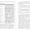 Концепции маркетинга 