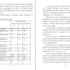 Свойства пластовых нефтей