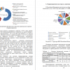 Финансирование федеральных проектов национального проекта «Здравоохранение»