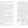 Основные формы проявления зависимого поведения у подростков
