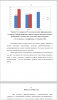 Программа формирования профессионального самоопределения