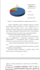 УЧЕТ И АНАЛИЗ ДВИЖЕНИЯ ТОВАРОВ