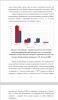 Психологическая коррекция опосредованной памяти