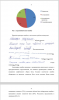 ПРОЯВЛЕНИЕ ДИСГРАФИИ У УЧАЩИХСЯ