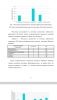 ПОДДЕРЖКА ЛИЧНОСТНОГО САМООПРЕДЕЛЕНИЯ МОЛОДЕЖИ