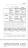 ГРУППОВЫЕ ФОРМЫ РАБОТЫ