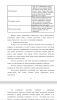 Выразительно-изобразительные средства в рэп-текстах