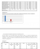 РАЗВИТИЕ КООРДИНАЦИОННЫХ СПОСОБНОСТЕЙ