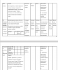 Английская реформация