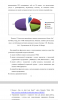 ИСПОЛЬЗОВАНИЕ ОБРАЗОВАТЕЛЬНЫХ ПОДКАСТОВ 