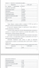 Анализ финансовой устойчивости предприятия