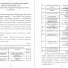 Характеристика экспериментальной группы и методик исследования