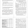 Анализ результатов исследования уровня развития 
