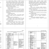 Социальная адаптированность