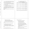 оценка финансового состояния организаций