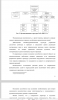 Финансовое состояние строительной компании