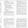 аспекты применения ГИС в прогнозировании 